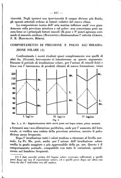 La clinica pediatrica