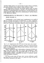 giornale/CFI0393646/1934/unico/00000883