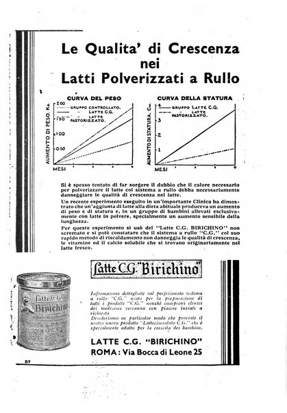 La clinica pediatrica