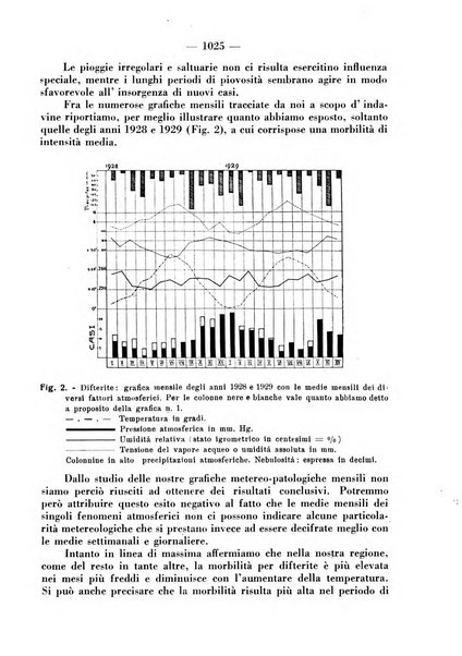 La clinica pediatrica