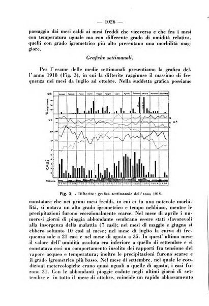 La clinica pediatrica