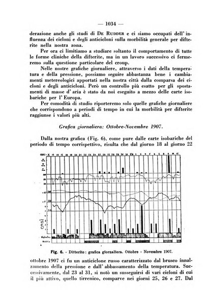 La clinica pediatrica