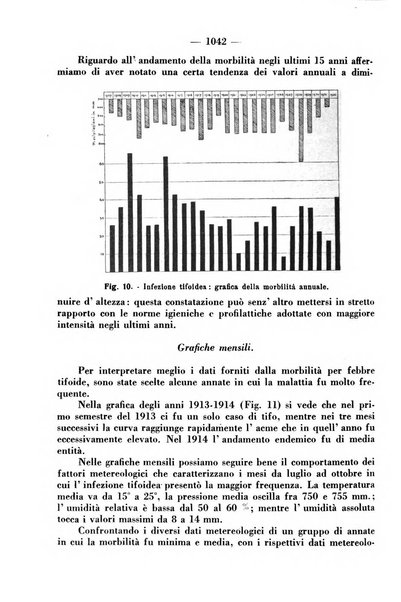 La clinica pediatrica