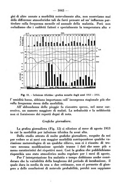 La clinica pediatrica