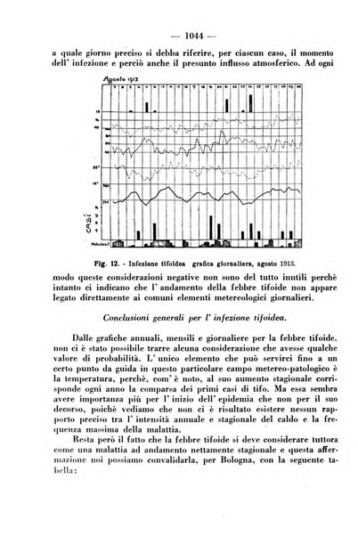 La clinica pediatrica