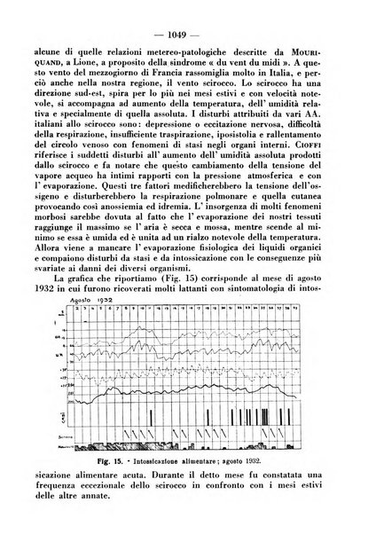 La clinica pediatrica