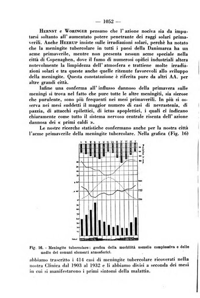 La clinica pediatrica