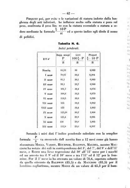 La clinica pediatrica