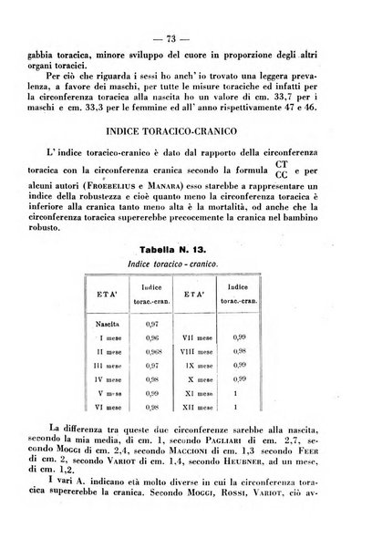 La clinica pediatrica