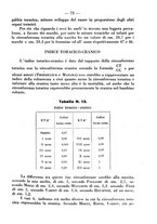 giornale/CFI0393646/1935/unico/00000095