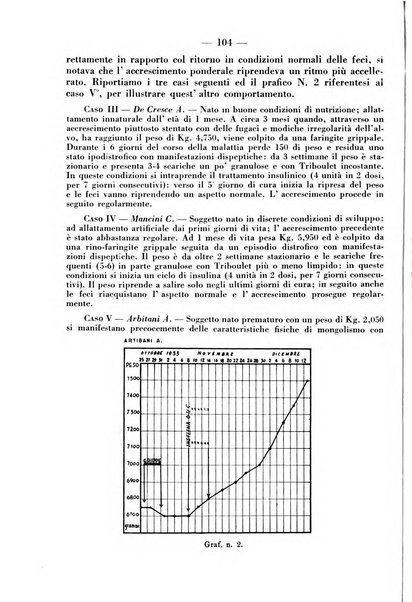 La clinica pediatrica