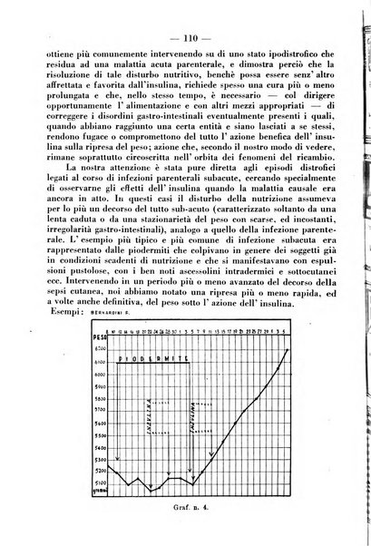 La clinica pediatrica