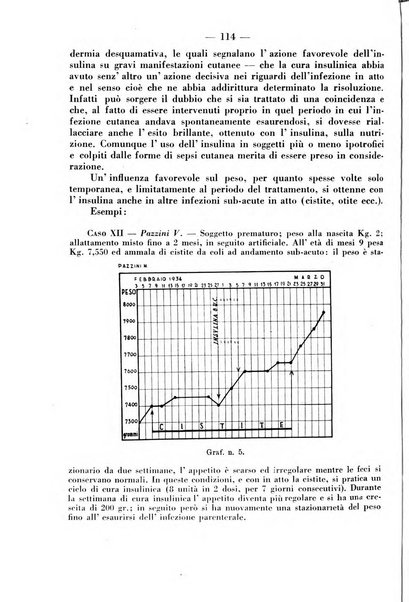 La clinica pediatrica