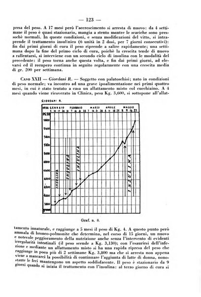 La clinica pediatrica