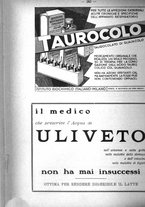 giornale/CFI0393646/1935/unico/00000292