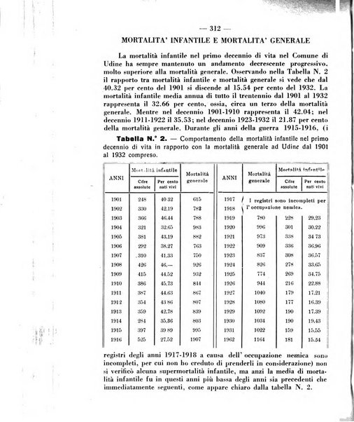 La clinica pediatrica