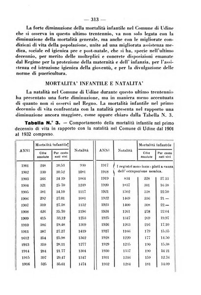 La clinica pediatrica