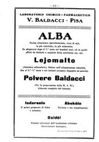 giornale/CFI0393646/1935/unico/00000448