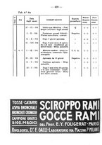 giornale/CFI0393646/1935/unico/00000458