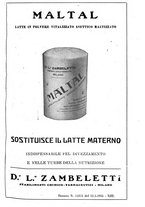 giornale/CFI0393646/1935/unico/00000471