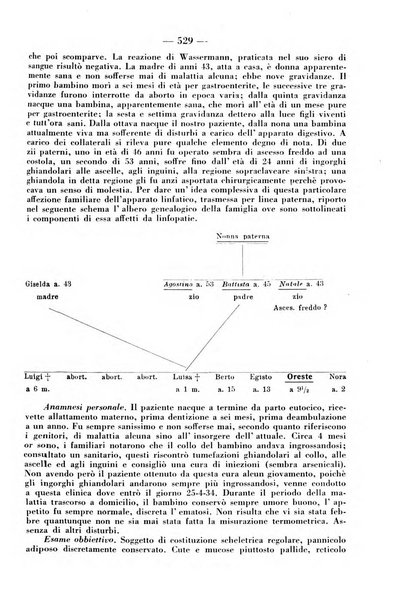 La clinica pediatrica