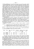 giornale/CFI0393646/1935/unico/00000577