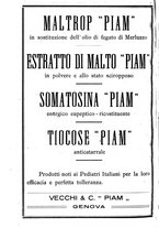 giornale/CFI0393646/1935/unico/00000634