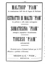 giornale/CFI0393646/1935/unico/00000800