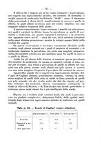 giornale/CFI0393646/1935/unico/00000861
