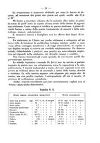 giornale/CFI0393646/1936/unico/00000039