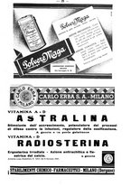 giornale/CFI0393646/1936/unico/00000055