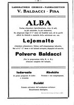 giornale/CFI0393646/1936/unico/00000056