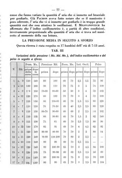 La clinica pediatrica