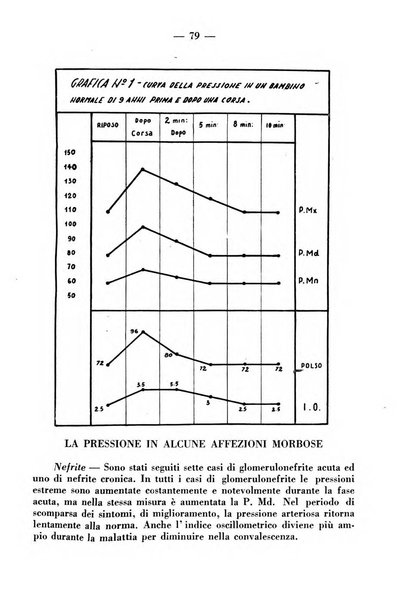 La clinica pediatrica