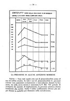 giornale/CFI0393646/1936/unico/00000107