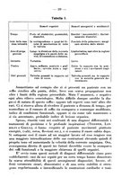 giornale/CFI0393646/1936/unico/00000117