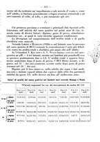 giornale/CFI0393646/1936/unico/00000163