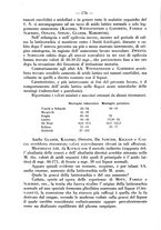 giornale/CFI0393646/1936/unico/00000208