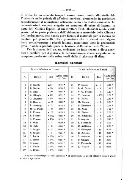 La clinica pediatrica