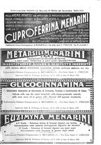 giornale/CFI0393646/1936/unico/00000353