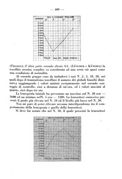 La clinica pediatrica