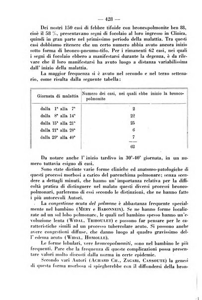 La clinica pediatrica