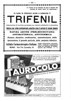 giornale/CFI0393646/1936/unico/00000485