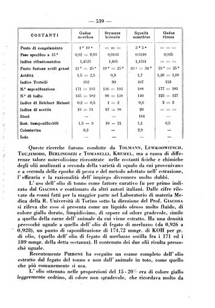 La clinica pediatrica