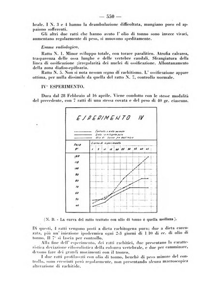 La clinica pediatrica