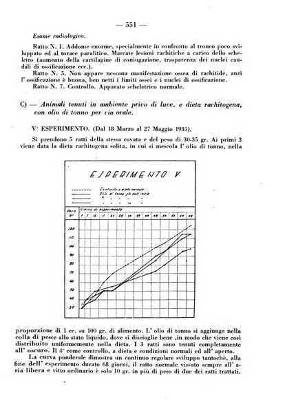 La clinica pediatrica