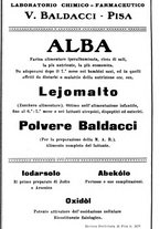 giornale/CFI0393646/1936/unico/00000632