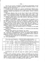 giornale/CFI0393646/1936/unico/00000783