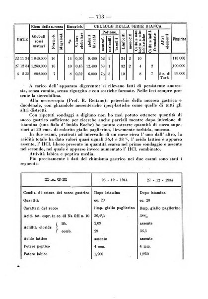 La clinica pediatrica