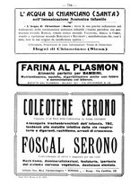 giornale/CFI0393646/1936/unico/00000796